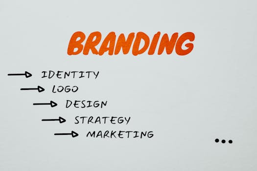 Elevate Your Startup: How Norellig's Branding and ...
